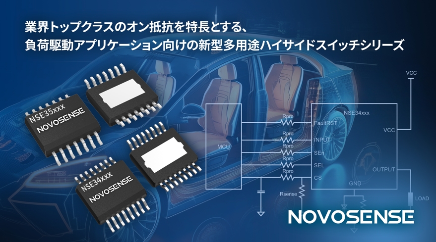 NOVOSENSEは、BCMおよびZCU用車載ハイサイドスイッチシリーズを発表